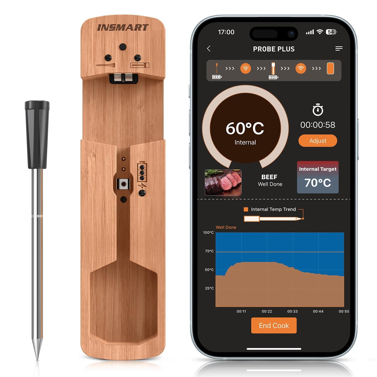 Thermomètre à viande connecté Insmart Bluetooth